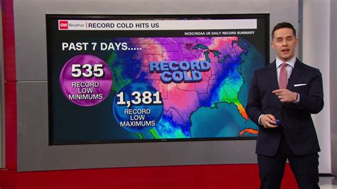 Cnn weather - Dropped 65 degrees in 16 hours. 12:58 p.m. Wednesday: 50 degrees. 4:58 a.m. Thursday: minus 15 degrees. The largest plunge came when temperatures dropped 47 degrees in just two hours Wednesday ...